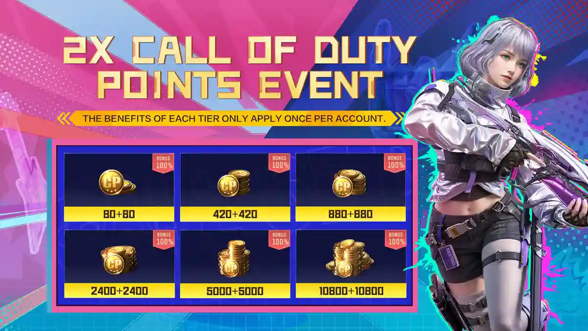 Double COD Points Event in Call of Duty: Mobile