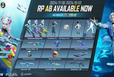 PUBG Mobile Launches New Royale Pass Ace 8 with Exciting Rewards